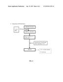 PROCESS FOR MAKING CHITIN DERIVATIVES diagram and image