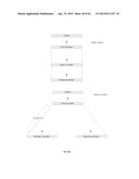 THERMAL CYCLING APPARATUS AND METHOD diagram and image