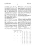 Method for Making High Maltose Syrup diagram and image