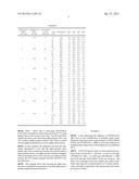 Method for Making High Maltose Syrup diagram and image