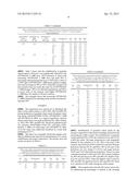 Method for Making High Maltose Syrup diagram and image