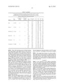 Method for Making High Maltose Syrup diagram and image