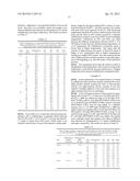 Method for Making High Maltose Syrup diagram and image