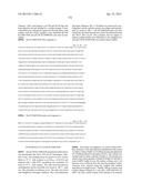 ALDOLASES, NUCLEIC ACIDS ENCODING THEM AND METHODS FOR MAKING AND USING     THEM diagram and image