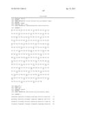 ALDOLASES, NUCLEIC ACIDS ENCODING THEM AND METHODS FOR MAKING AND USING     THEM diagram and image