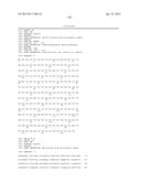 ALDOLASES, NUCLEIC ACIDS ENCODING THEM AND METHODS FOR MAKING AND USING     THEM diagram and image