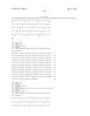 ALDOLASES, NUCLEIC ACIDS ENCODING THEM AND METHODS FOR MAKING AND USING     THEM diagram and image