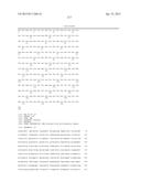 ALDOLASES, NUCLEIC ACIDS ENCODING THEM AND METHODS FOR MAKING AND USING     THEM diagram and image