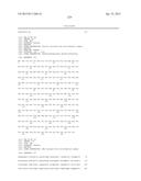 ALDOLASES, NUCLEIC ACIDS ENCODING THEM AND METHODS FOR MAKING AND USING     THEM diagram and image