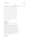 ALDOLASES, NUCLEIC ACIDS ENCODING THEM AND METHODS FOR MAKING AND USING     THEM diagram and image