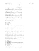 ALDOLASES, NUCLEIC ACIDS ENCODING THEM AND METHODS FOR MAKING AND USING     THEM diagram and image