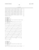 ALDOLASES, NUCLEIC ACIDS ENCODING THEM AND METHODS FOR MAKING AND USING     THEM diagram and image