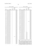 ALDOLASES, NUCLEIC ACIDS ENCODING THEM AND METHODS FOR MAKING AND USING     THEM diagram and image