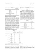 L-THREONINE-PRODUCING ESCHERICHIA COLI AND METHOD FOR PRODUCING     L-THREONINE USING THE SAME diagram and image