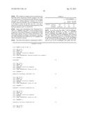 L-THREONINE-PRODUCING ESCHERICHIA COLI AND METHOD FOR PRODUCING     L-THREONINE USING THE SAME diagram and image