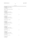 L-THREONINE-PRODUCING ESCHERICHIA COLI AND METHOD FOR PRODUCING     L-THREONINE USING THE SAME diagram and image