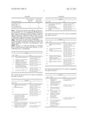 CARBON CAPTURE IN FERMENTATION diagram and image