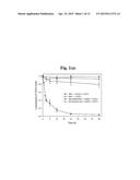 METHODS FOR PREPARING TE(O) FROM TE(IV) USING METAL-REDUCING BACTERIA AND     IRON ION diagram and image