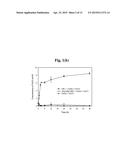 METHODS FOR PREPARING TE(O) FROM TE(IV) USING METAL-REDUCING BACTERIA AND     IRON ION diagram and image