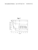 METHODS FOR PREPARING TE(O) FROM TE(IV) USING METAL-REDUCING BACTERIA AND     IRON ION diagram and image