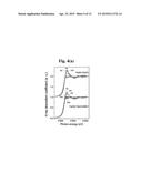 METHODS FOR PREPARING TE(O) FROM TE(IV) USING METAL-REDUCING BACTERIA AND     IRON ION diagram and image