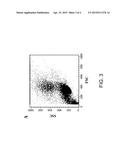 BLOOD CELL SORTING METHODS AND SYSTEMS diagram and image