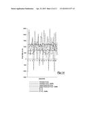 Cell Washing Device Using a Wave diagram and image