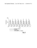 Cell Washing Device Using a Wave diagram and image