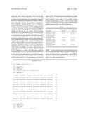 Heat-Stable Carbonic Anhydrases and Their Use diagram and image