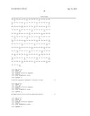 Heat-Stable Carbonic Anhydrases and Their Use diagram and image