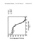 Class I Anti-CEA Antibodies and Uses Thereof diagram and image