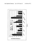 Class I Anti-CEA Antibodies and Uses Thereof diagram and image