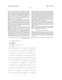 NOVEL GLUCOSE DEHYDROGENASE diagram and image