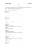 NOVEL GLUCOSE DEHYDROGENASE diagram and image