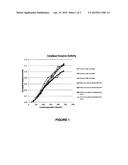 Production of Porphyrin-Containing Polypeptides in the Presence of Formate diagram and image