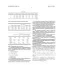 DETERGENT FORMULATION FOR DISHWASHING MACHINE diagram and image