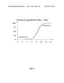 Method and System for Reducing Foam Formation in Slurry Pits of Swine     Rearing Facilities with Slatted Floors diagram and image