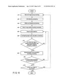 CELL DIVISION TRACKING APPARATUS AND METHOD OF THE SAME, AND     NON-TRANSITORY COMPUTER READABLE STORAGE MEDIUM TO STORE A CELL DIVISION     TRACKING PROGRAM diagram and image