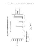 METHODS AND COMPOSITIONS FOR GENERATING AN IMMUNE RESPONSE BY INDUCING     CD40 AND PATTERN RECOGNITION RECEPTOR ADAPTERS diagram and image