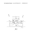 LASER ANNEALING METHODS FOR INTEGRATED CIRCUITS (ICs) diagram and image