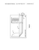 LASER ANNEALING METHODS FOR INTEGRATED CIRCUITS (ICs) diagram and image