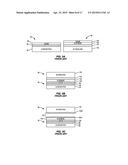 LASER ANNEALING METHODS FOR INTEGRATED CIRCUITS (ICs) diagram and image