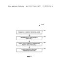 LASER ANNEALING METHODS FOR INTEGRATED CIRCUITS (ICs) diagram and image