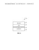 LASER ANNEALING METHODS FOR INTEGRATED CIRCUITS (ICs) diagram and image