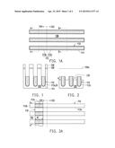 MEMORY PROCESS diagram and image