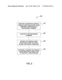 LOW-K DIELECTRIC DAMAGE REPAIR BY VAPOR-PHASE CHEMICAL EXPOSURE diagram and image