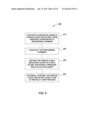 LOW-K DIELECTRIC DAMAGE REPAIR BY VAPOR-PHASE CHEMICAL EXPOSURE diagram and image