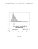 MELT-SPUN POLYPROPYLENE FINE-GRADE NANOFIBROUS WEB diagram and image