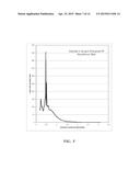 MELT-SPUN POLYPROPYLENE FINE-GRADE NANOFIBROUS WEB diagram and image