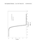 MELT-SPUN POLYPROPYLENE FINE-GRADE NANOFIBROUS WEB diagram and image